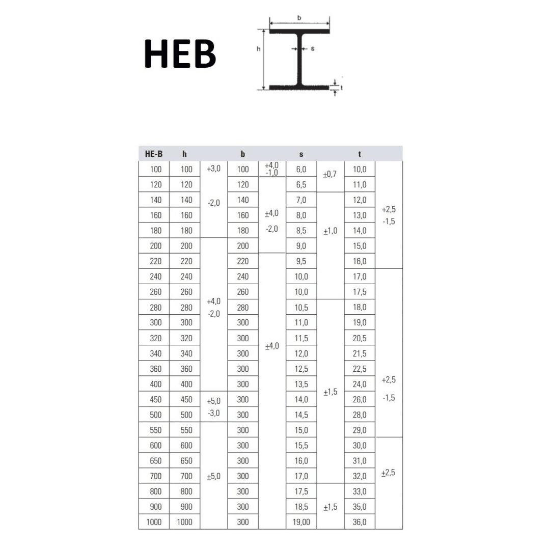 HEB palkit HEB 160 Palkki S355J2 Hiiliteräs 12000mm