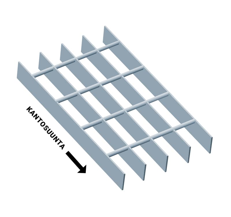 Ritilämatot Hoitotasoritilä RST SP 34x76 30x3 3000x1000mm