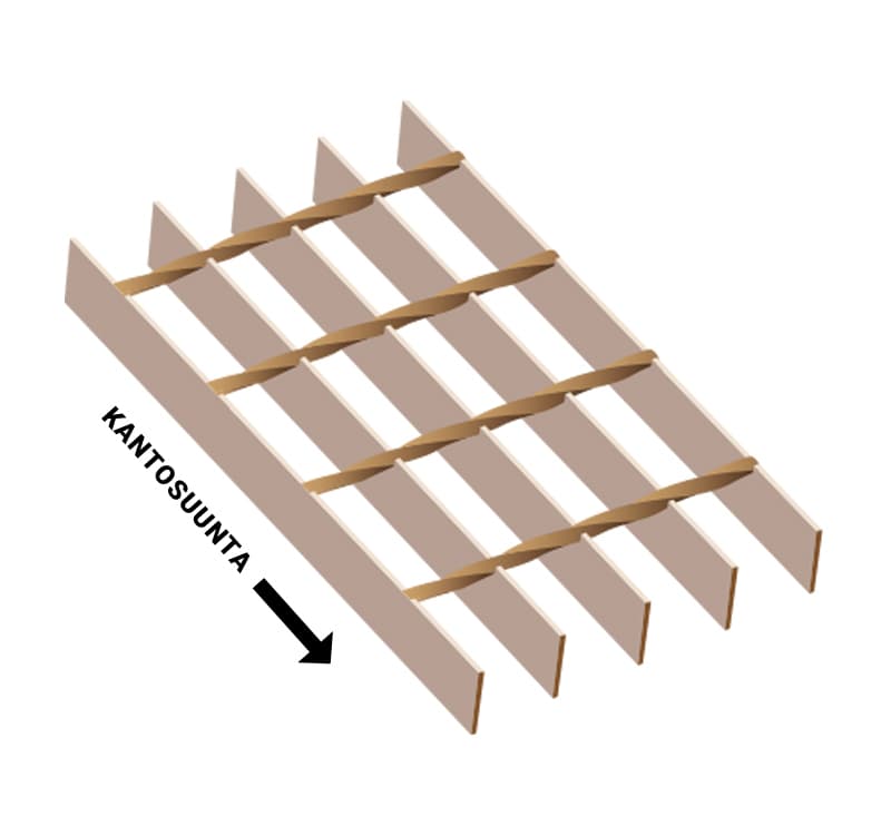 Ritilämatot Hoitotasoritilä teräs SP 34x76 30x3 6100x1000mm