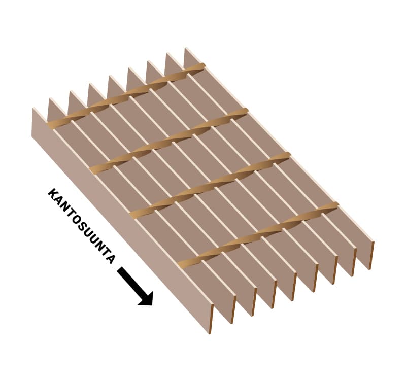Ritilämatot Hoitotasoritilä teräs SP 15x76 30x2 6100x1000mm