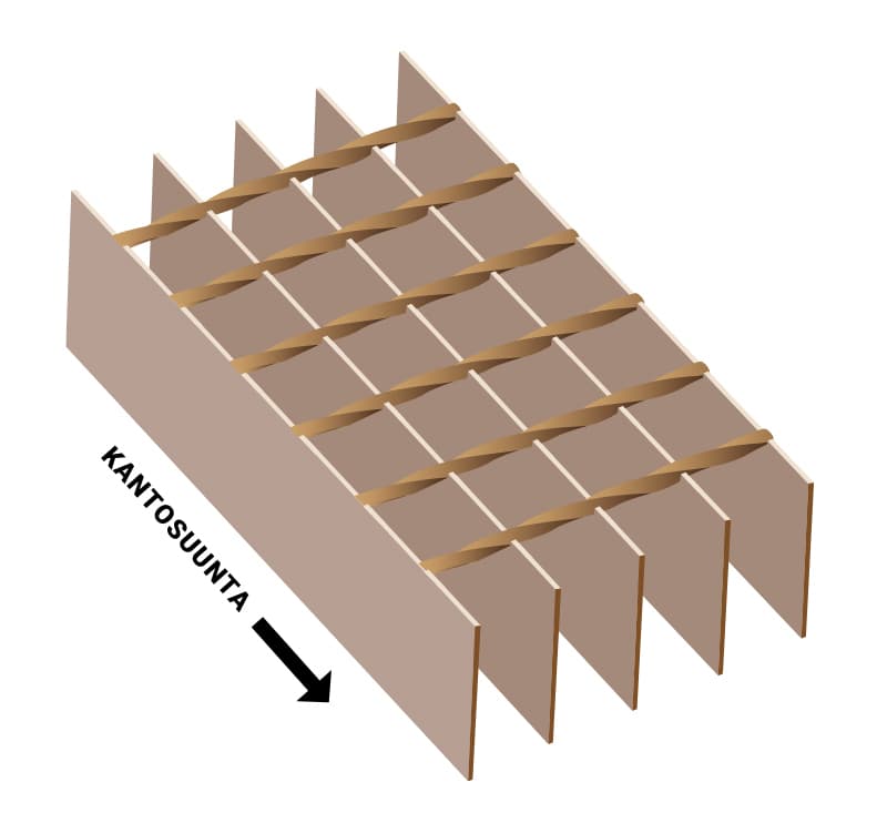Ritilämatot Ajotasoritilä teräs SP 34x38 60x4 6100x1000mm
