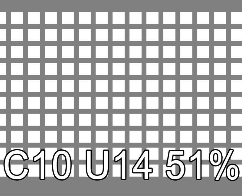 Reikälevyt HST 1.5x1000x2000mm C10 U14 51%