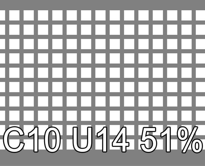 Reikälevyt Teräs 2x1000x2000mm C10 U14 51%