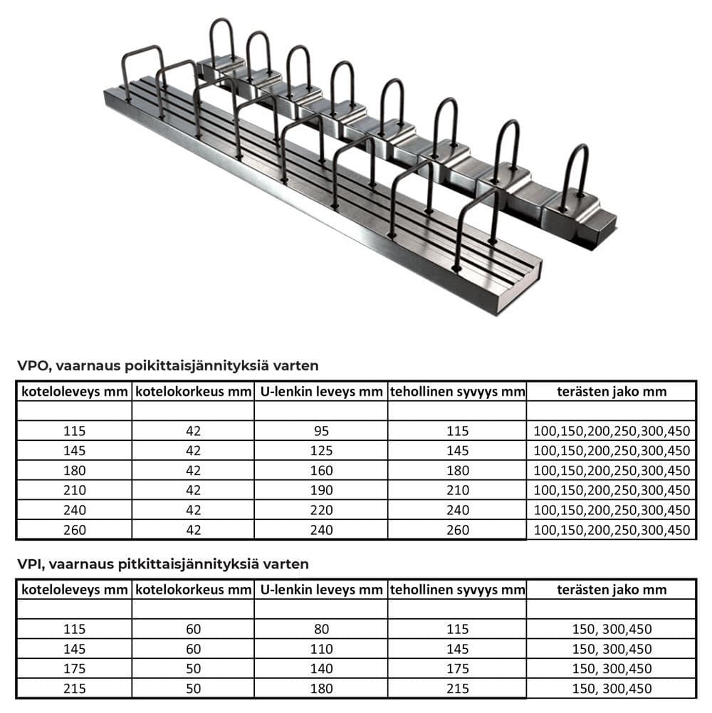 Työsaumaraudoitteet  VPO 240-10/150 150x400x220mm