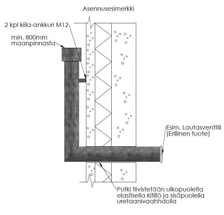 Tuuletusputket Alapohjan tuuletusputki sinkitty 168.3x4mm 4500x500mm