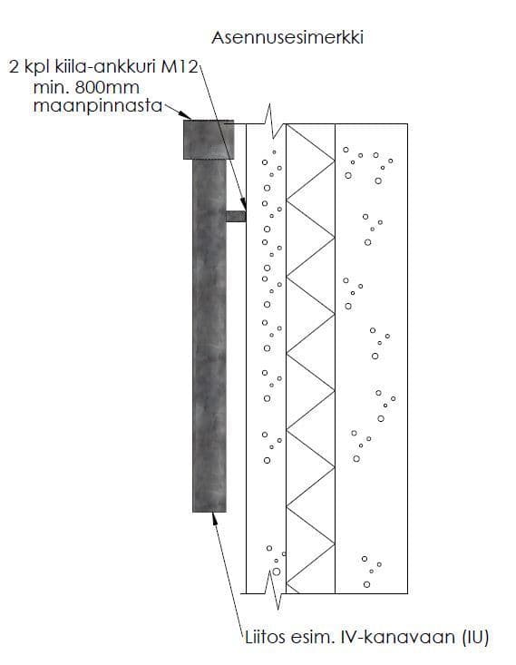 Tuuletusputket Alapohjan tuuletusputki sinkitty 127x4mm 2500mm