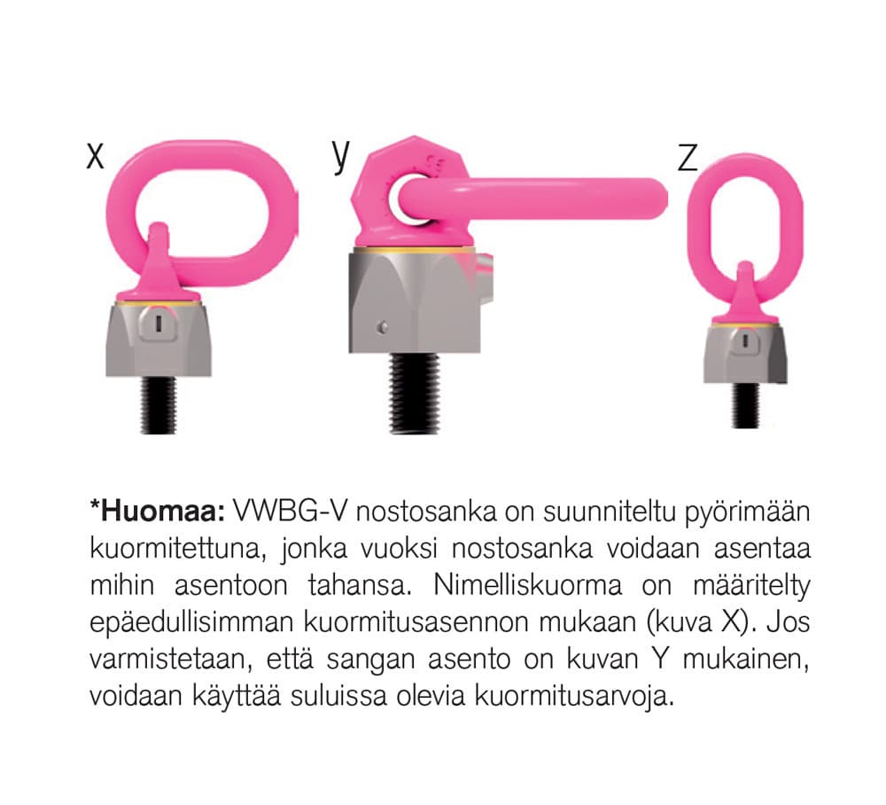 Nostolenkit ja nostosangat Kuulalaakeroitu nostosanka VWBG 13-M48