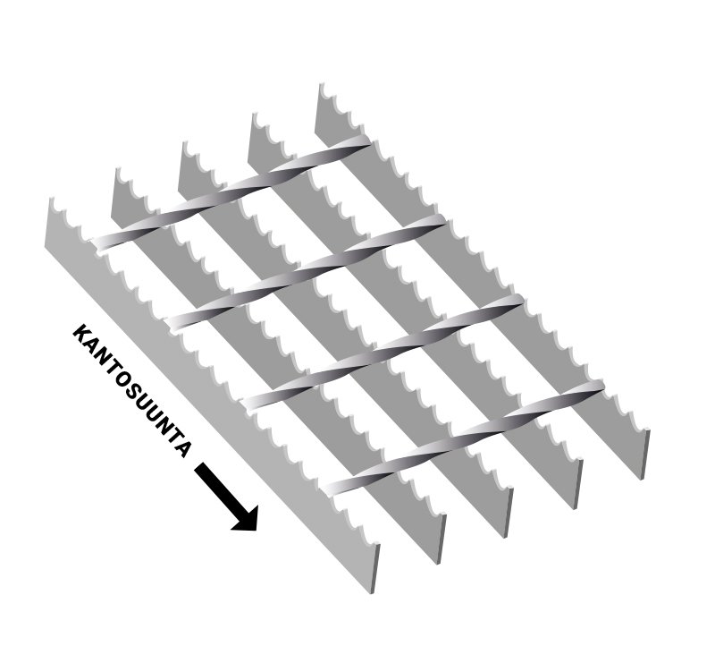 Ritilämatot ja tasoritilät Hoitotasoritilä kuumasinkitty SP Hammastettu S4 34x76 30x3 6100x1000mm