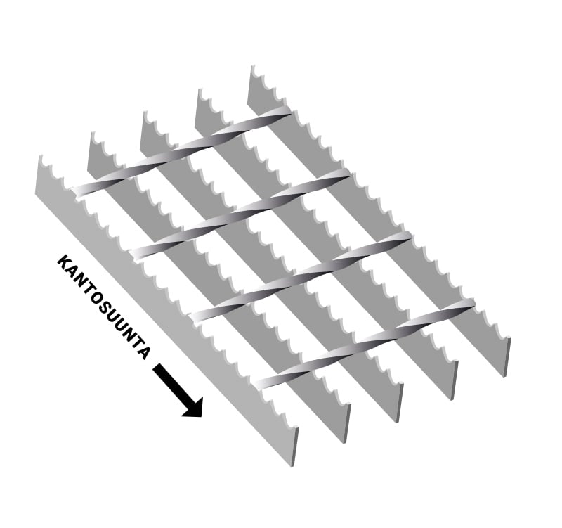 Ritilämatot ja tasoritilät Hoitotasoritilä kuumasinkitty SP Hammastettu S4 34x76 30x3 6100x1000mm