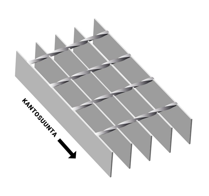Ritilämatot ja tasoritilät Ajotasoritilä kuumasinkitty SP 34x50 50x4 6100x1000mm