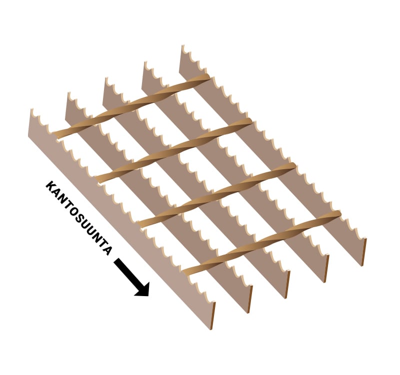 Ritilämatot ja tasoritilät Hoitotasoritilä teräs SP Hammastettu S4 34x76 30x3 6100x1000mm