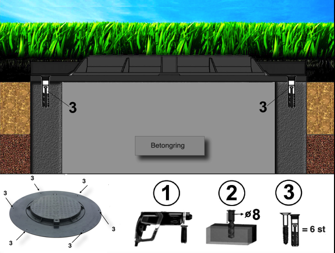 Kevyet kaivonkannet Kevyt kaivonkansi 1050/600 Komposiitti