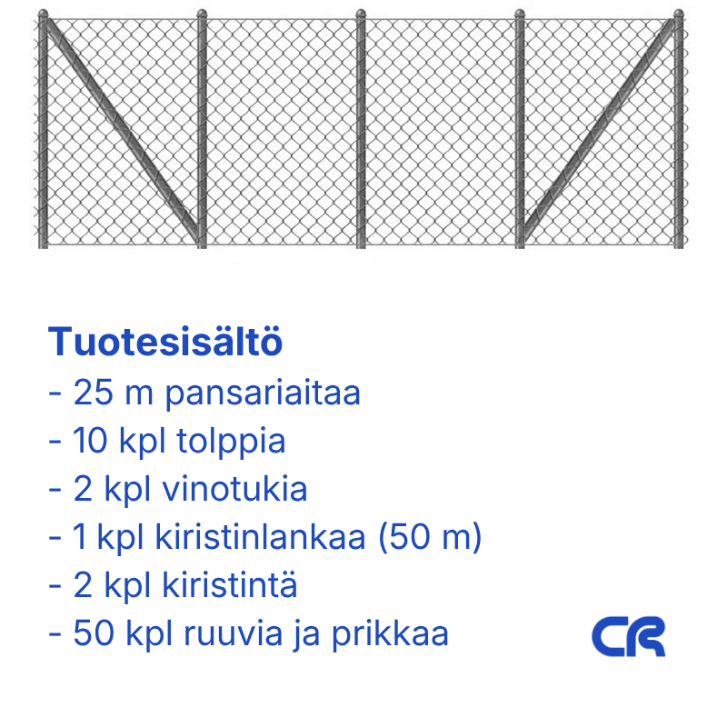 Panssariaidat Panssariaita setti 25m 2000mm sis. tarvittavat osat